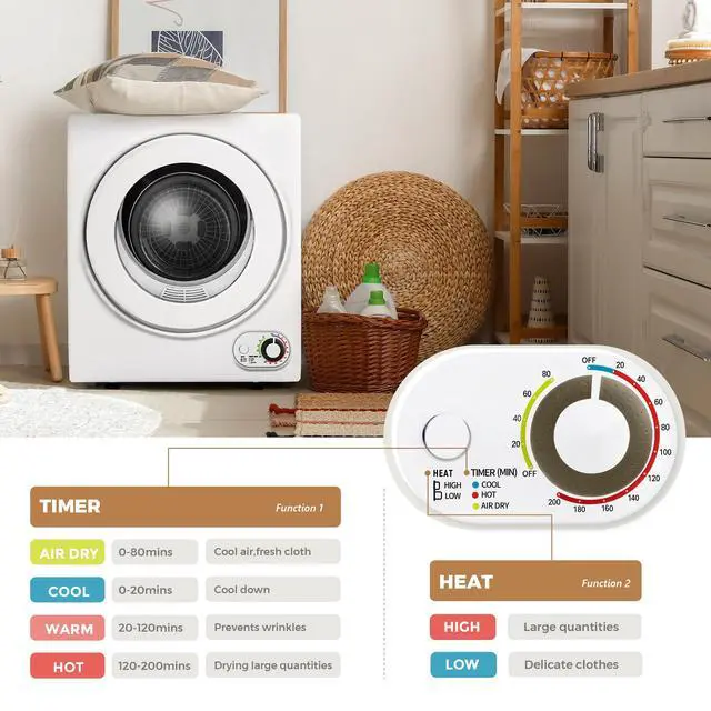 Alt view image 3 of 7 - 120V Compact Laundry Dryer, 1.5 cu.ft Front Load Stainless Steel Clothes Dryers with Stainless Steel Tub, Control Panel Downside Easy Control for 4 Automatic Drying Mode, White