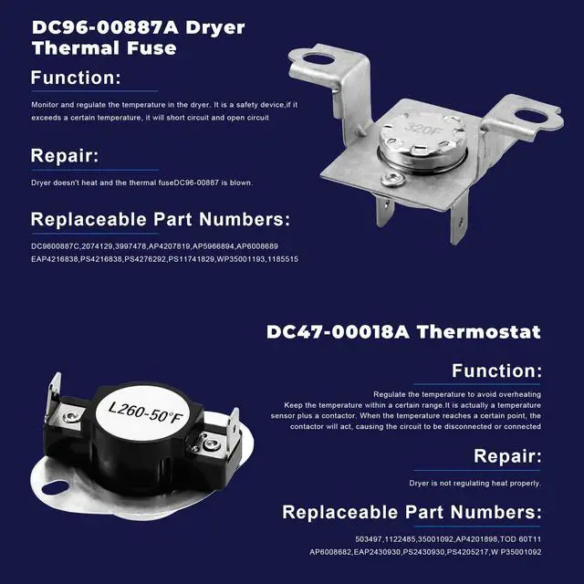 Alt view image 6 of 7 - DV45h7000EW/A2 DV42H5000EW/A3 DV40J3000EW/A2 Dryer Heating Element | DC97-14486A for SAMSUNG DVE50R5200W/A3 DVE50R5400V/A3 DVE45R6100C/A3 DVE50M7450W/A3 DV42H5200EW/A3 DV48H7400EW/A2