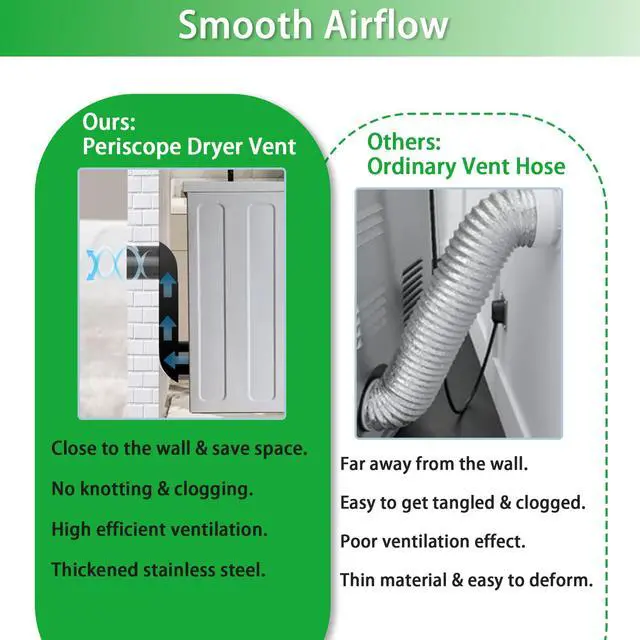 Alt view image 4 of 7 - Stainless Steel Adjustable Periscope Dryer Vent Kit (9.5-14.5") - Low Profile 4 Inch Telescoping Duct for Tight Spaces - Flat & Slim Universal Fit for Whirlpool- Fire-Safe Offset Design