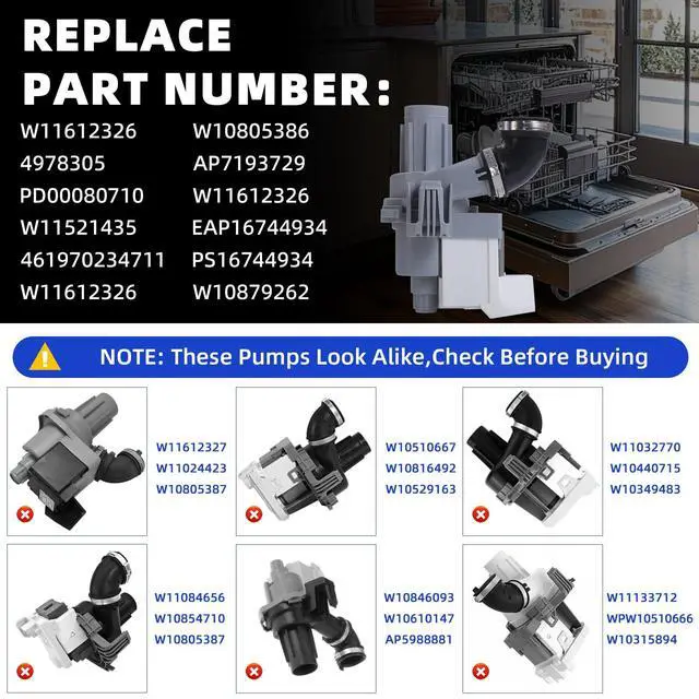 Alt view image 3 of 7 - W11612326 Circulation Pump for Whirlpool Dishwasher WDP540HAMZ4 WDP540HAMZ0 WDF330PAHS5 WDF330PAHB4 WDF330PAHW2 WDF341PAPM2 WDF330PAHS3 WDF330PAHS2 WDF520PADM7 WDF540PADM3, Replace W10805386 W11521435