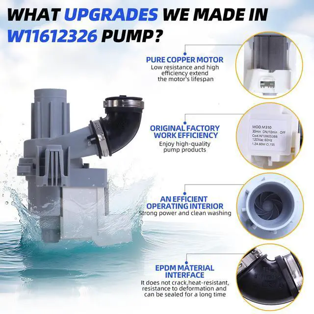Alt view image 5 of 7 - W11612326 Circulation Pump for Whirlpool Dishwasher WDP540HAMZ4 WDP540HAMZ0 WDF330PAHS5 WDF330PAHB4 WDF330PAHW2 WDF341PAPM2 WDF330PAHS3 WDF330PAHS2 WDF520PADM7 WDF540PADM3, Replace W10805386 W11521435
