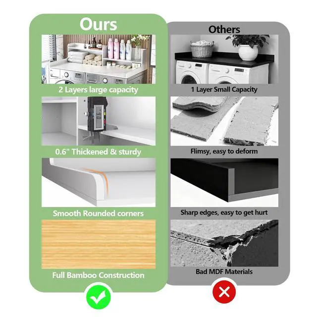 Alt view image 2 of 7 - 2-Tier Bamboo Laundry Washer and Dryer Countertop White | Large Size:54"×27.55",2-Tier Vertical Storage,Anti-fall Guard Rails,Rounded Corners,Easy to Clean,Non-slip pad