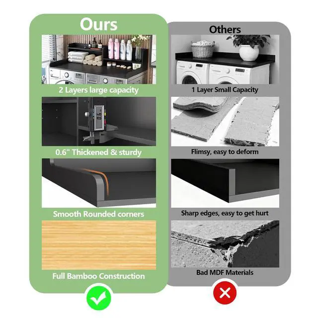 Alt view image 2 of 7 - 2-Tier Bamboo Laundry Washer and Dryer Countertop Black | Large Size:54"×27.55",2-Tier Vertical Storage,Anti-fall Guard Rails,Rounded Corners,Easy to Clean,Non-slip pad