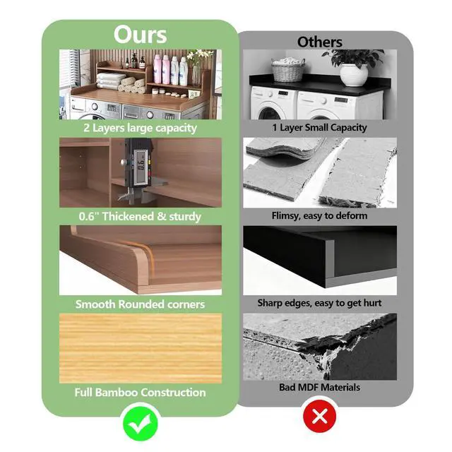 Alt view image 2 of 7 - 2-Tier Bamboo Laundry Washer and Dryer Countertop Walnut | Large Size:54"×27.55",2-Tier Vertical Storage,Anti-fall Guard Rails,Rounded Corners,Easy to Clean,Non-slip pad