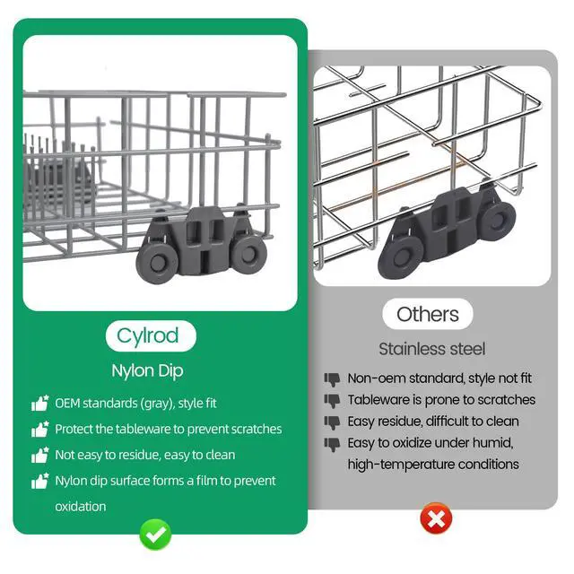 Alt view image 6 of 7 - W10728159 Dishwasher Lower Rack with Wheels, Fit for Kitchenaid Dishwasher Rack, W10525646 W10780925 Dishwasher Rack Lower Intended for Maytag Dishwasher Parts Deep 22in Wide 20.8in