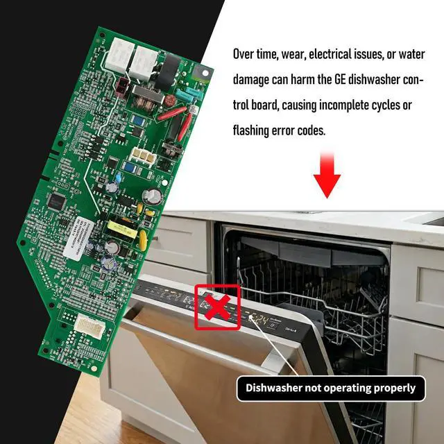 Alt view image 3 of 7 - WD21X24901 WD21X24901C Dishwasher Control Board for GE Dishwashers Only, Replace Models WD21X24901E WD21X24901R, Please Verify The Part Number and Connectors Before Purchasing