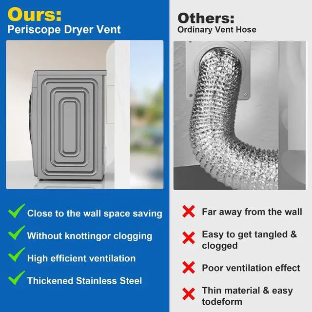 Alt view image 7 of 7 - 4" Periscope Dryer Vent Kit, Adjustable 29-45" Telescoping Duct for Whirlpool & Most Brands Upgraded Stainless Steel Flat/Slim Design for Tight Spaces & Laundry Rooms