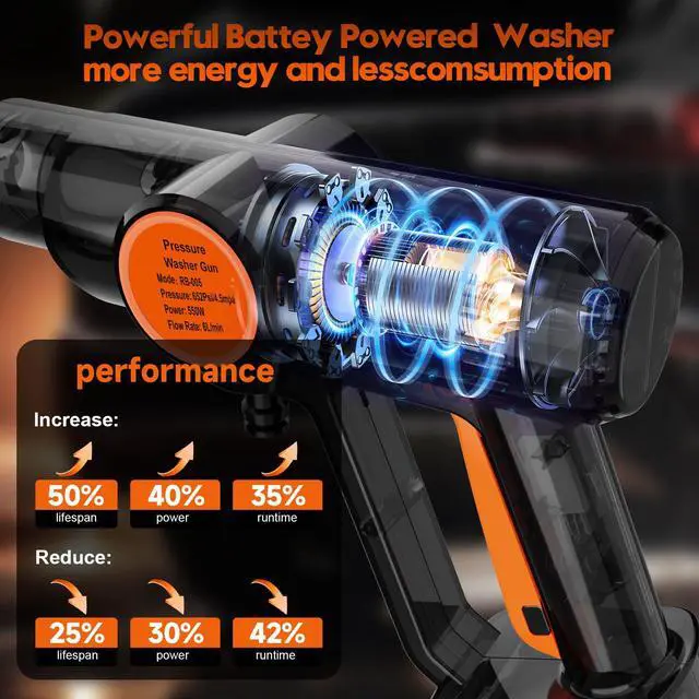 Alt view image 3 of 7 - Cordless Handheld Washer Brushless Motor, 6000mAh Battery Operated Car Washer 6-in-1 Nozzle Foam Cannon, Lightweight Water Washer Home Cleaning Tool for Patio Boat Fence Driveway Floor Deck