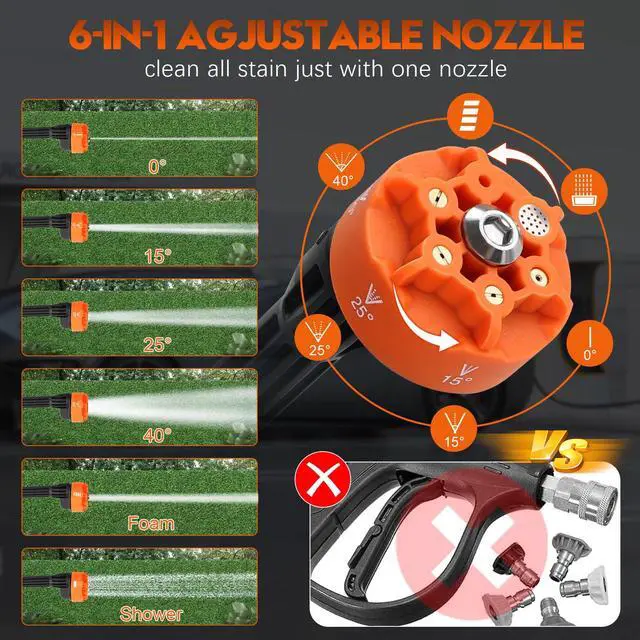 Alt view image 6 of 7 - Cordless Handheld Washer Brushless Motor, 6000mAh Battery Operated Car Washer 6-in-1 Nozzle Foam Cannon, Lightweight Water Washer Home Cleaning Tool for Patio Boat Fence Driveway Floor Deck