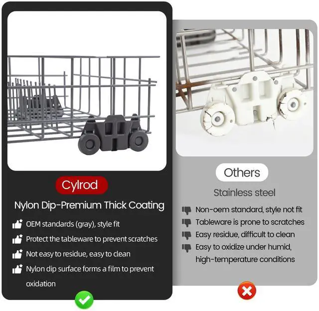 Alt view image 6 of 7 - Upgraded W10728159 Dishwasher Lower Rack for Maytag Dishwasher Rack with Wheels, W10525646 W10780925 W10082825 Lower Rack Replacement for Kitchenaid Dishwasher Rack Parts, 22"D by 20.8"W