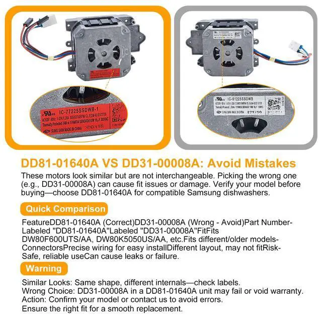 Alt view image 3 of 7 - DD81-01640A(0B) / IC-77225SSDWB-1 for Samsung Dishwasher Circulation Pump Motor Parts - OEM Replacement, Fixes Poor Cleaning, No Wash Cycle & Weak Spray Pressure