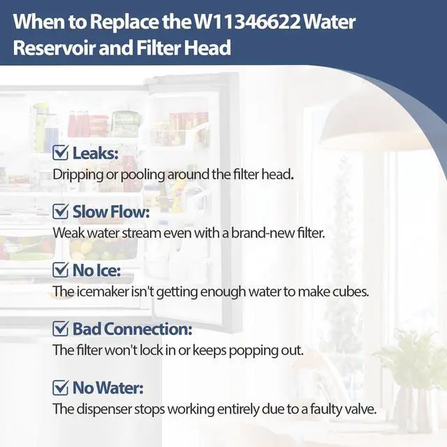 Alt view image 5 of 7 - W11346622 Filter Head and Water Reservoir Assembly Compatible with Whirlpool OEM W11346622 Filter Head Replace W10418477 W10463663 W10657240 W10657242 W10736751 W10753488 W11308017 etc. -1 Year