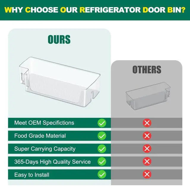 Alt view image 5 of 7 - (2 PACK) UPGRADED DA97-20638A Refrigerator Door Bin Compatible with Samsung Refrigerator Shelf Bin Right Door Parts RS27T5200SR RS27T5201SR RS22T5561SG RS27T5561SR RS22T5561SR Shelf