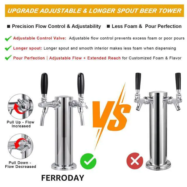 Alt view image 2 of 7 - Upgraded Long Shank Faucet Kegerator Tower, Dual Adjustable Tap | Stainless Steel Tower Brass Faucet Stainless Core with Pre-assembled Lines Kegerator Parts, Keg Tower Beer Keg Tap for Brew