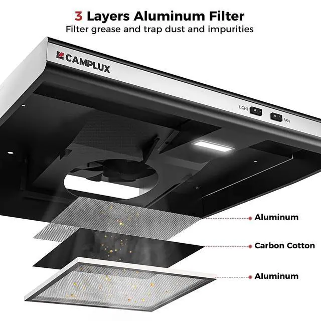 Alt view image 6 of 7 - CAMPLUX RV Range Hood 22 Inches, 12V DC Range Hood, Ultra Quiet, Powerful Suction, Ideal for RV Travel, Mobile Homes, Yachts, or Small Apartments