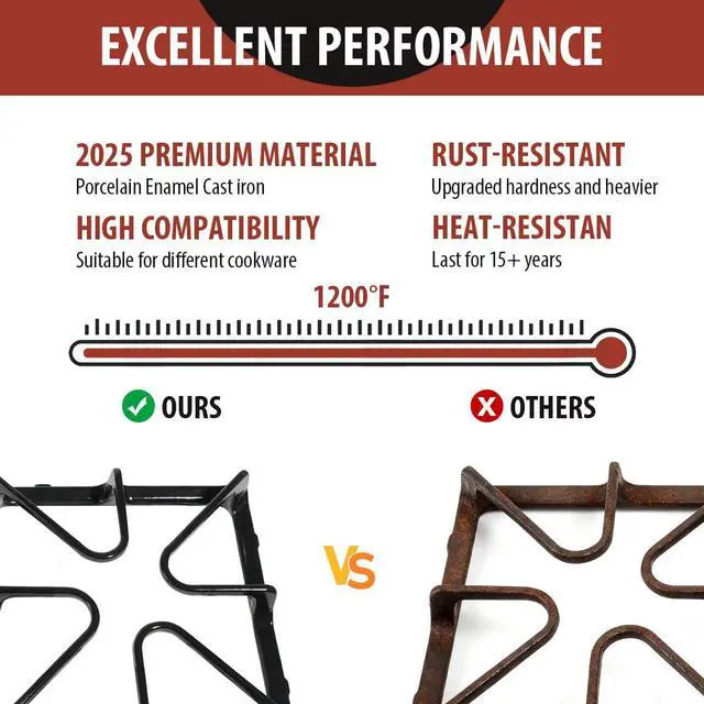 Alt view image 3 of 7 - Premium WB31K10034 GE Gas Stove Burner Grates Replacement Cast Iron 4Pack | General Electric gas stove top parts, GE gas range covers for stove top,Smooth surface burner rack,stove metal accessories