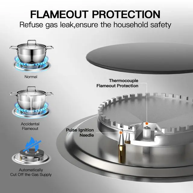 Alt view image 7 of 7 - Gas Cooktop 2 Burner Propane Cooktop, Stainless Steel Propane Stove 12 inch, Bulit-in Gas Stove Top with Thermocouple Protection, Lpg/Ng Dual Fuel Drop-in Stove for Apartments, Outdoor, Rvs
