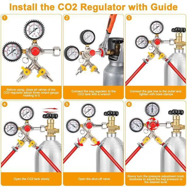 Alt view image 5 of 7 - Y-Shaped Co2 Regulator for Kegerator - CGA320 Co2 Pressure Regulator for 2 Beer Kegs, Commercial Dual Gauge Co2 Tank Regulator Kegerator Parts, Kegerator Regulator with 4 Hose Clamps