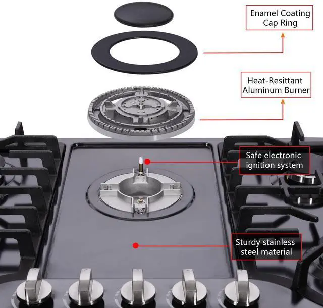 Alt view image 3 of 7 - 30 Inch Gas Cooktop, Built-in Stainless Steel Gas Stovetop 5 High Efficiency Burners Gas Stove LPG/NG Convertible Gas Hob (Black)