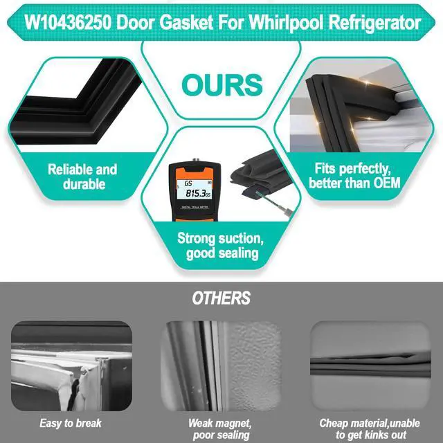 Alt view image 5 of 7 - Upgarded WPW10436250 W10436250 Freezer Door Gasket Compatible with Whirlpool Refrigerator WRX735SDBM00 Freezer Door Seal for Amana Kenmore Fridge Door Gasket W10130587 W10130589 W10164037 Black