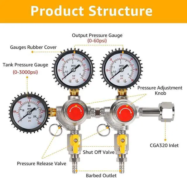 Alt view image 3 of 7 - Two System CO2 Regulator, Dual Output Keg Regulator Beer Regulator | CGA-320 co2 tank pressure regulator with 0-55 psi working pressure, 5/16" barb outlet, for hombrew or bars