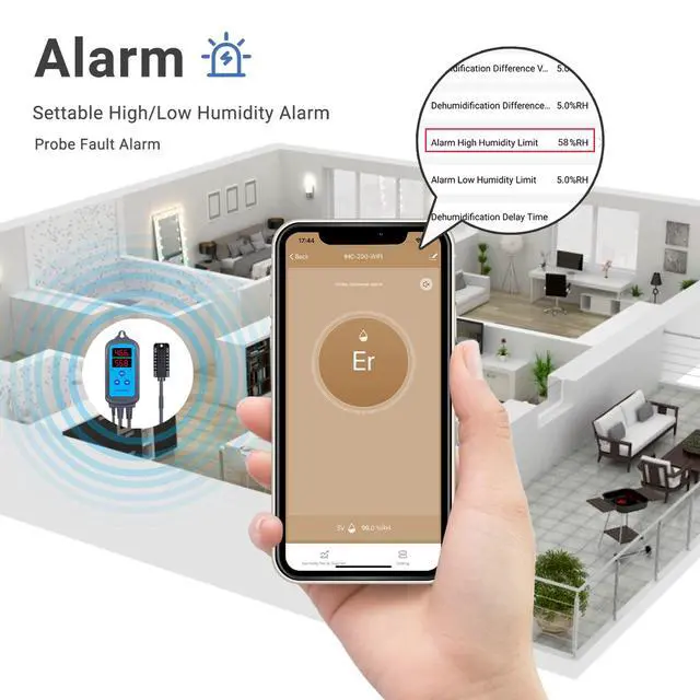 Alt view image 4 of 7 - Digital Wi-Fi Humidity Controller IHC-200 Dual Outlet Pre-Wired Humidistat for Mushroom Growing Curing Meat Reptile Greenhouse Support Humidifier Dehumidifier Fan iOS&Andriod