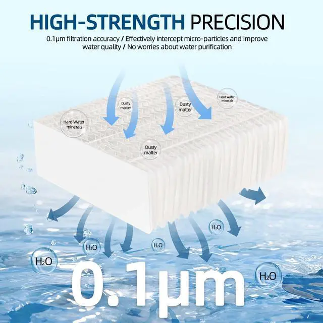 Alt view image 3 of 7 - 4pcs 1043 SuperWick Humidifier Filter Replacement for Essick AirCare EP9500 | EP9700 EP9800 EP9R500 EP9R800 821000 826000 826800 831000, and Bemis Space Saver 800 8000 Super Wick Humidifiers