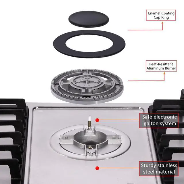Alt view image 4 of 7 - 30 Inch Gas Cooktop, 5 High Efficiency Burners Gas Stovetop Built-in Stainless Steel Gas Stove Propane/Natural Gas Convertible Gas Hob