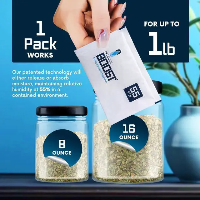 Alt view image 3 of 7 - 55% RH Level - 67 Gram Size - Two-Way Humidity Control Pack - Incl. Replacement Indicator Cards - Food Storage & Herbs Moisture Balancer For Up to 1 lb (Pack of 24)