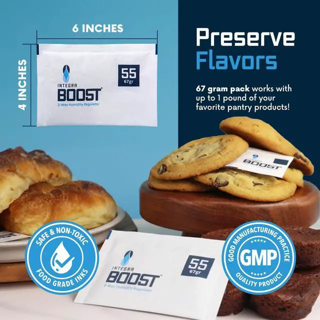 Alt view image 4 of 7 - 55% RH Level - 67 Gram Size - Two-Way Humidity Control Pack - Incl. Replacement Indicator Cards - Food Storage & Herbs Moisture Balancer For Up to 1 lb (Pack of 24)