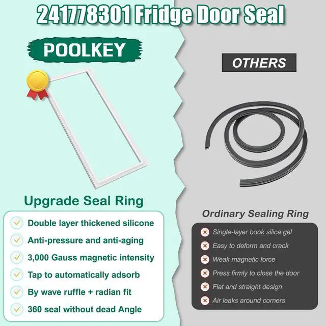 Alt view image 7 of 7 - UPGRADED 241778301 241778315 Refrigerator Door Gasket Replacement Compatible with 241778307 Electrolux, Frigidaire, Kenmore Refrigerator Door Seal, Replaces Part Number 4994874 Freezer Door Gasket