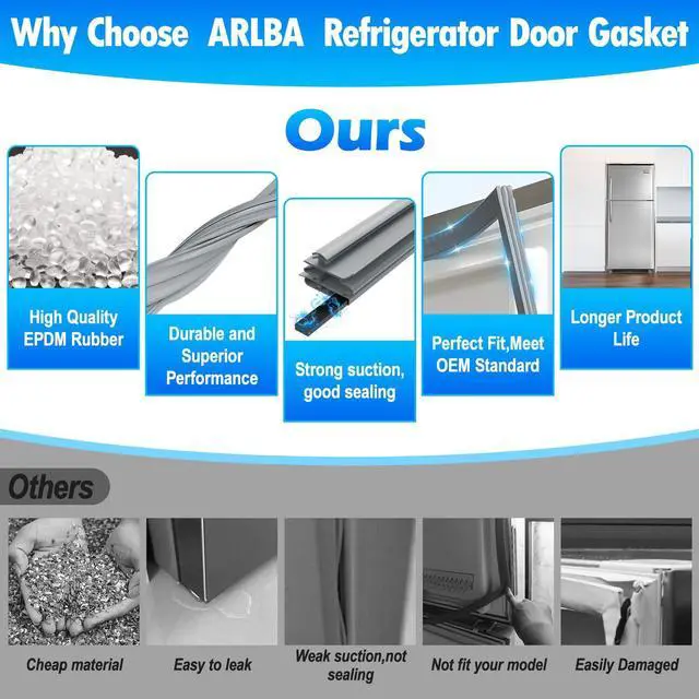 Alt view image 7 of 7 - Upgraded 28.8"x20.9" 241872511 242193211 Refrigerator Freezer Door Gasket Compatible with Frigidaire,Crosley and Kenmore Freezer Door Seal Replace 240542111 3016408 240390705 PS7784008 240514611 Gray