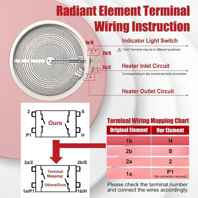 Alt view image 6 of 7 - UPGRADE DG47-00065A DG47-00021B 12in Triple Radiant Surface Element Compatible With Samsung Stove Replacement Parts DG47-00021A Surface Burner Triple Haliant Element