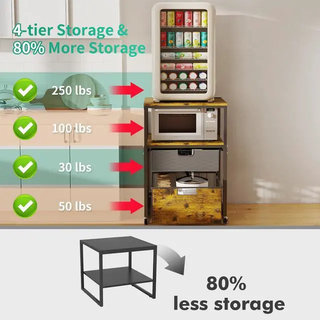 Alt view image 4 of 7 - 4-Tier Mini Fridge Stand with Storage - Height Adjustable 33"-39" Rolling Refrigerator Cabinet, Heavy Duty 21.6X 22.8in Fridge Cart with Wheels, Sturdy Metal Frame for Dorm, Apartment, Brown
