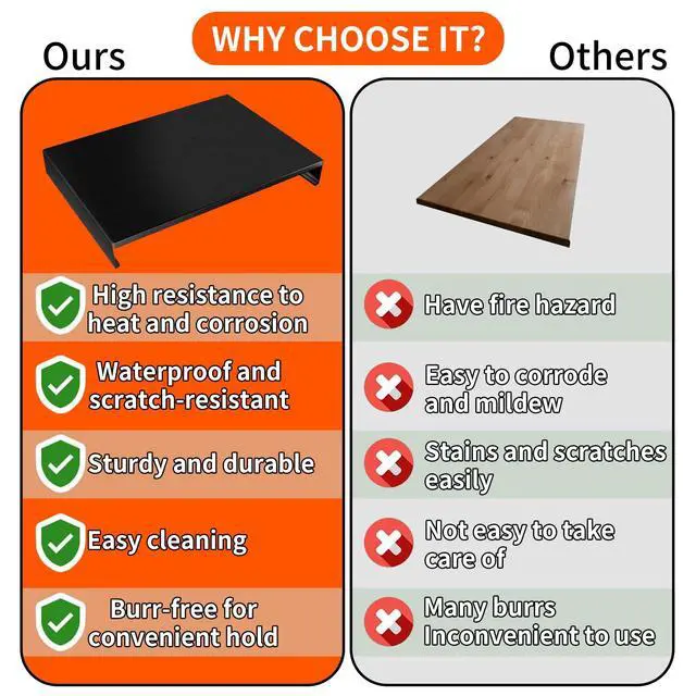 Alt view image 7 of 7 - Gas Noodle Board Stove Cover: 2 IN 1 Gas Stove Top Cover Stainless Steel, Gas Stove Cover Board for Gas and Electric Stove Range Expanding Kitchen Space, Black, Single Size 15"x 22"x3"
