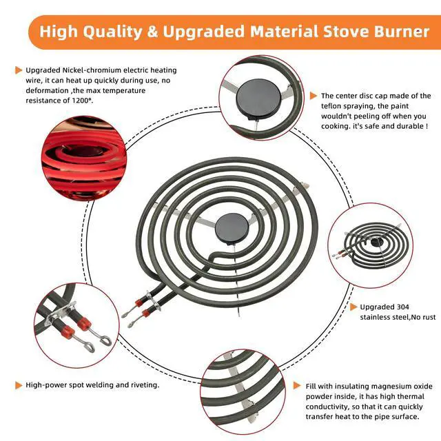 Alt view image 3 of 7 - Porcelain Drip Pan & MP22YA Stove Burner Fit for Amana Whirlpool Stove | Include 2 x 6" & 2 x 8" W10288051 Black Stove Drip Pans & Electric Stove Element by, Easy-clean Stove Burner Cover