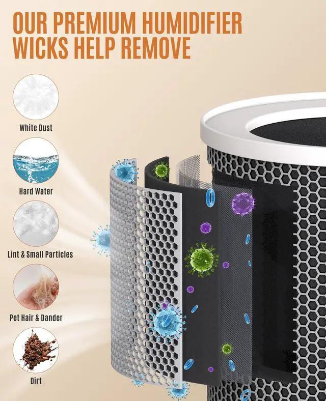 Alt view image 3 of 6 - Evaporative Humidifier Wick for HM009-1