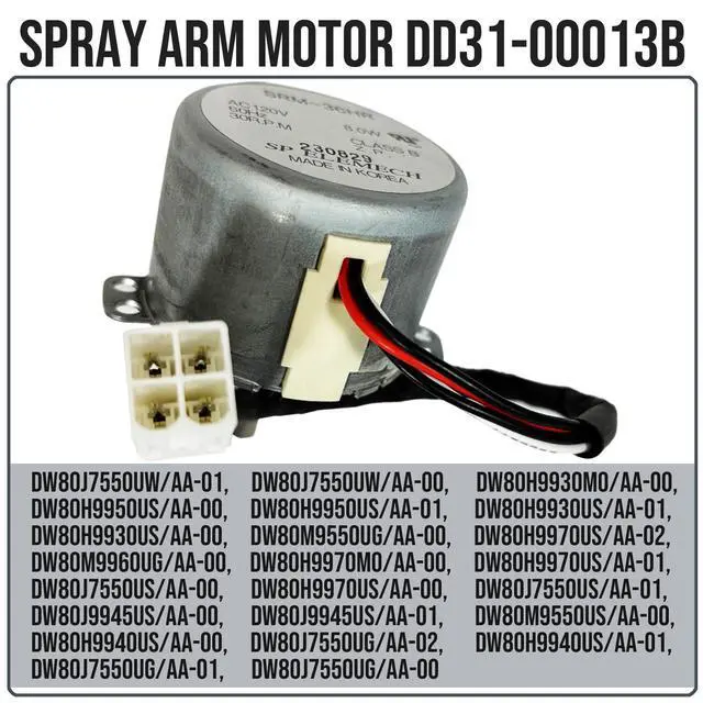 Alt view image 3 of 5 - (OEM) A1PartsPro DD31-00013B for Samsung Dishwasher WaterWall Spray Arm Motor SRM-36HR 4000924, PS9606349, AP5917177 Replacement Accessories