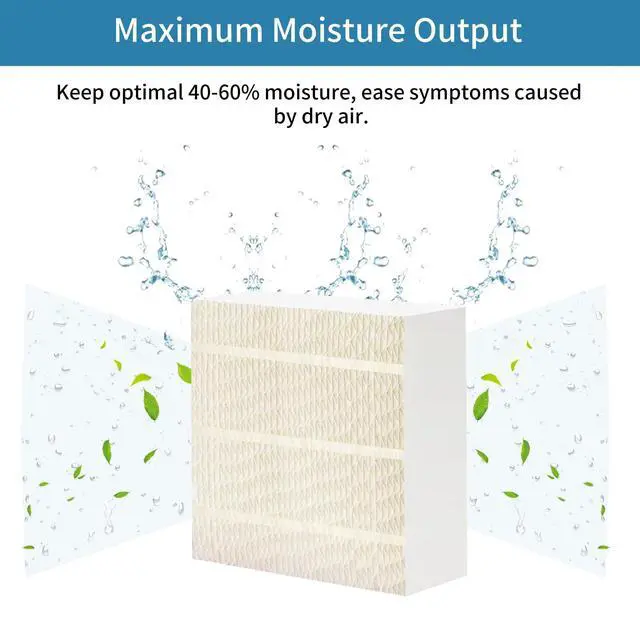 Alt view image 3 of 7 - 1043 Humidifier Filter Compatible with AIRCARE Humidifiers Space Saver Large Evaporative EP9500, EP9700, Bemis Space Saver Evaporative, Replacement for AIR Care Humidifier Filter (3 Pack)