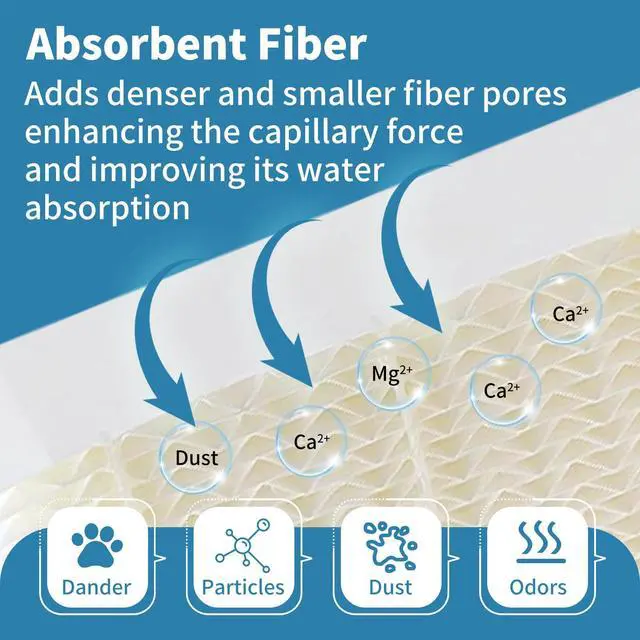 Alt view image 5 of 7 - 1043 Humidifier Filter Compatible with AIRCARE Humidifiers Space Saver Large Evaporative EP9500, EP9700, Bemis Space Saver Evaporative, Replacement for AIR Care Humidifier Filter (3 Pack)