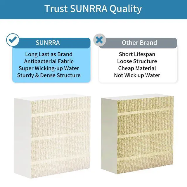 Alt view image 6 of 7 - 1043 Humidifier Filter Compatible with AIRCARE Humidifiers Space Saver Large Evaporative EP9500, EP9700, Bemis Space Saver Evaporative, Replacement for AIR Care Humidifier Filter (3 Pack)