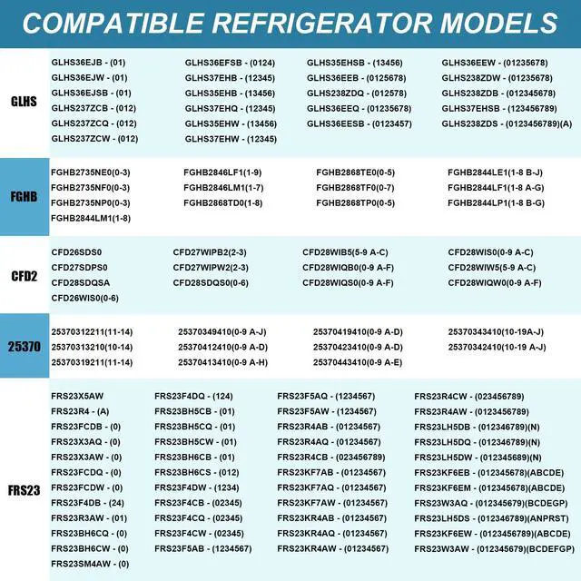 Alt view image 7 of 7 - 2PACK UPGRADED 242079701 Refrigerator Door Bin Compatible with 242011501 Door Bin Replacement Parts 242011504 242011503 AP5270343 EAP3497801 LGHD2369TF FGHB2868TF FFHB2750TS Door Bin by