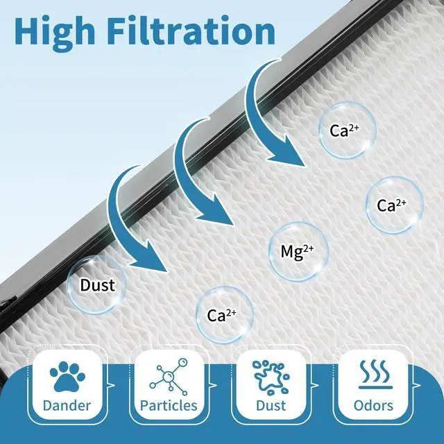 Alt view image 5 of 7 - 1045 Humidifier Filters Repalcement Compatible with AIR Care H12300, H12300HB, H12400, H12400HB, H12600, H12600, H12001, H12AEUO, H12AUK, 3 Pack