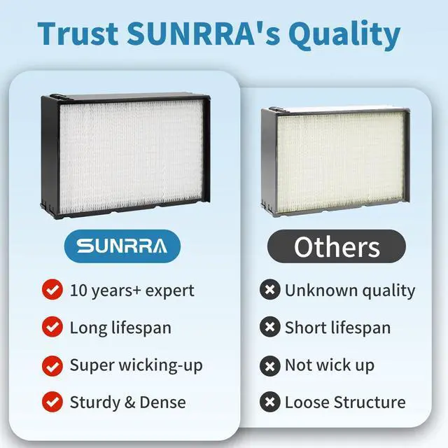 Alt view image 6 of 7 - 1045 Humidifier Filters Repalcement Compatible with AIR Care H12300, H12300HB, H12400, H12400HB, H12600, H12600, H12001, H12AEUO, H12AUK, 3 Pack
