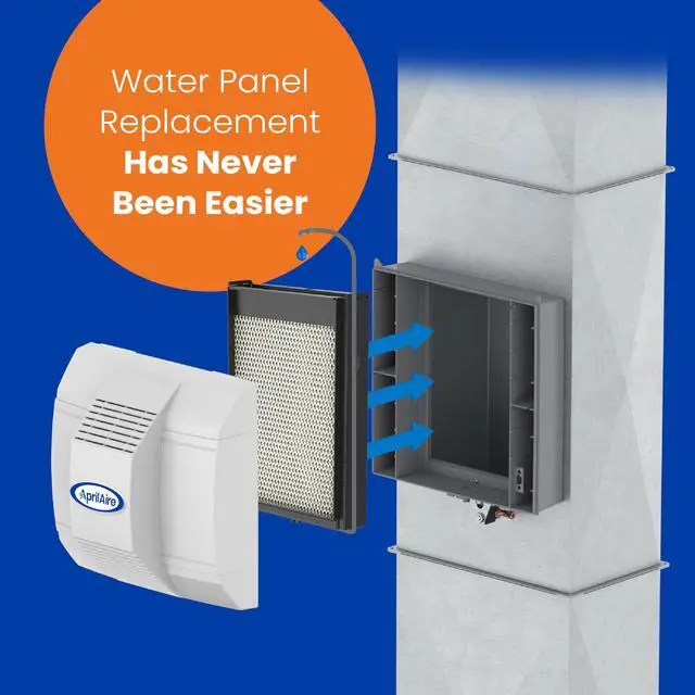Alt view image 4 of 7 - H735EZ1 Humidifier Filter/Water Panel Assembly Replacement Kit for Whole-House Humidifier Models: 700, 700A, and 700M