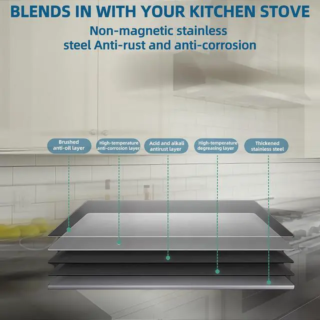 Alt view image 4 of 7 - 24 x 30-inch Reversible Stainless Steel Backsplash for Kitchen wallSplatter Guard and Cooking Shield Range Hood Accessories to Keep Kitchen Clean Four Pre Drilled Holes for Easy Installation
