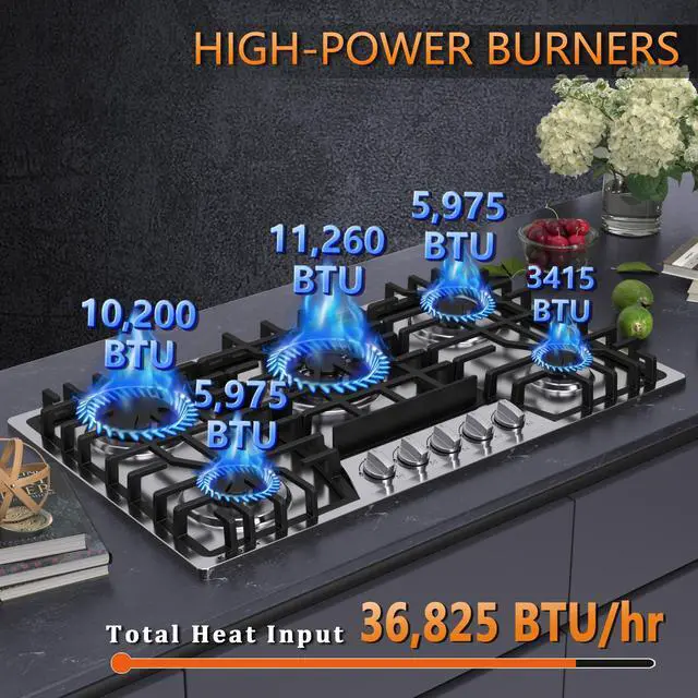 Alt view image 4 of 6 - 36 inch Gas Cooktop with Griddle, Bulit-in Gas Stove Top with 5 Burner, NG/LPG Convertible Cooktops, 5 Burner Propane Cooktop with Thermocouple Protection, Stainless Steel