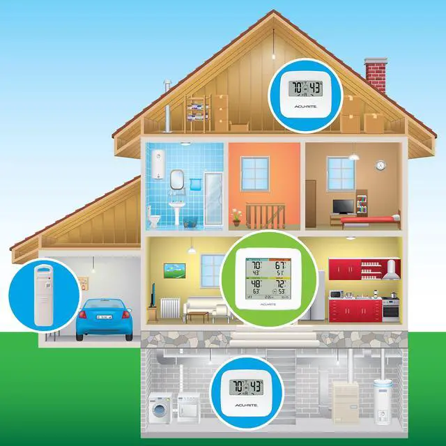 Alt view image 5 of 7 - 01095M Indoor Temperature & Humidity Station with 3 Sensors, White