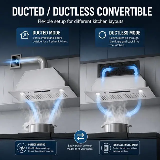 Alt view image 7 of 7 - 30 Inch Insert Range Hood 450 CFM Stainless Steel Built-In Kitchen Vent Hood Ducted/Ductless Convertible Under Cabinet Hood with Electronic Touch Control LED Light Easy Install for Kitchen Use