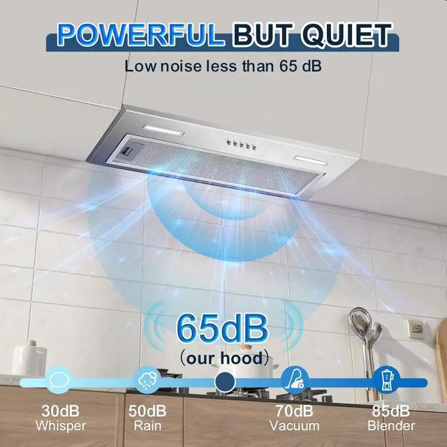 Alt view image 4 of 7 - Insert Range Hood 24Inch, Built-in Kitchen Hood with 353 CFM, 3-Speed Vent Hood with Push Button Control LED Lights, Metal Filter, Suitable for Home kitchen, Compact Kitchen, Apartments